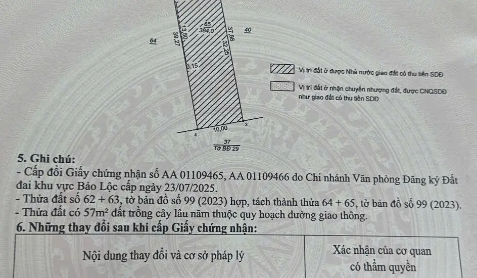 Đất Thổ Cư THÁNH MẪU