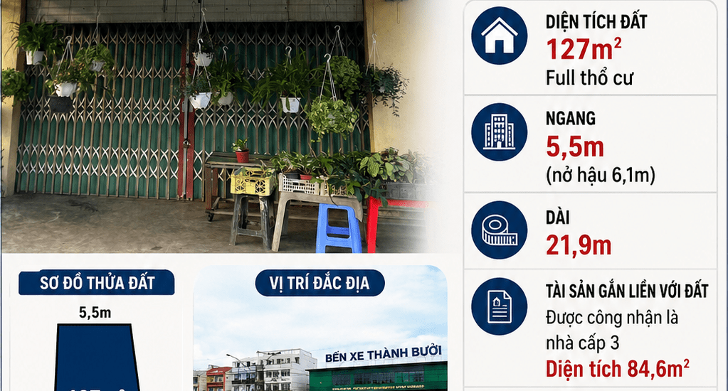 [A110] 8 TỶ - 127M2 - NHÀ MẶT TIỀN TRẦN PHÚ (QL20) ĐỐI DIỆN BẾN XE THÀNH BƯỞI, KINH DOANH SẦM UẤT