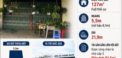 [A110] 8 TỶ - 127M2 - NHÀ MẶT TIỀN TRẦN PHÚ (QL20) ĐỐI DIỆN BẾN XE THÀNH BƯỞI, KINH DOANH SẦM UẤT