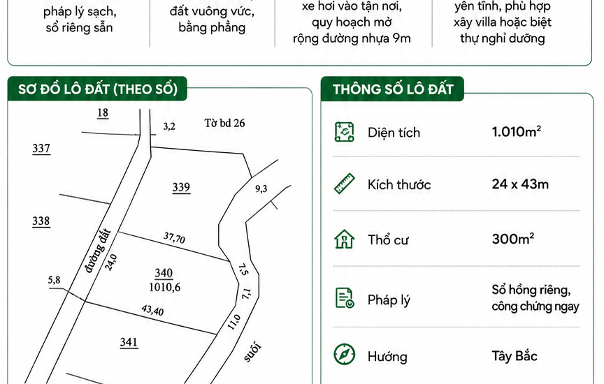 [C021] 2,5 TỶ - 1.010M2 - 300M2 ĐẤT THỔ CƯ BÁM SUỐI VILLA NGHỈ DƯỠNG XÃ LỘC THÀNH BẢO LỘC