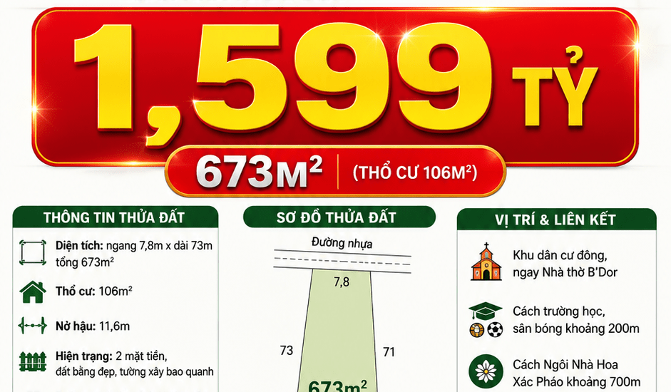 [A152] 1.599 TỶ - 673M2 ĐẤT THỔ CƯ 2 MẶT TIỀN KINH DOANH GẦN NHÀ THỜ B'DOR