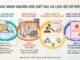 4 cách tìm nguồn gốc sử dụng đất